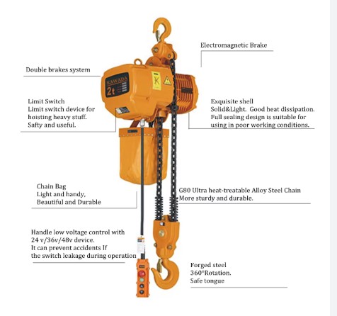 Electric chain hoist 3phase 0.5T to 3T