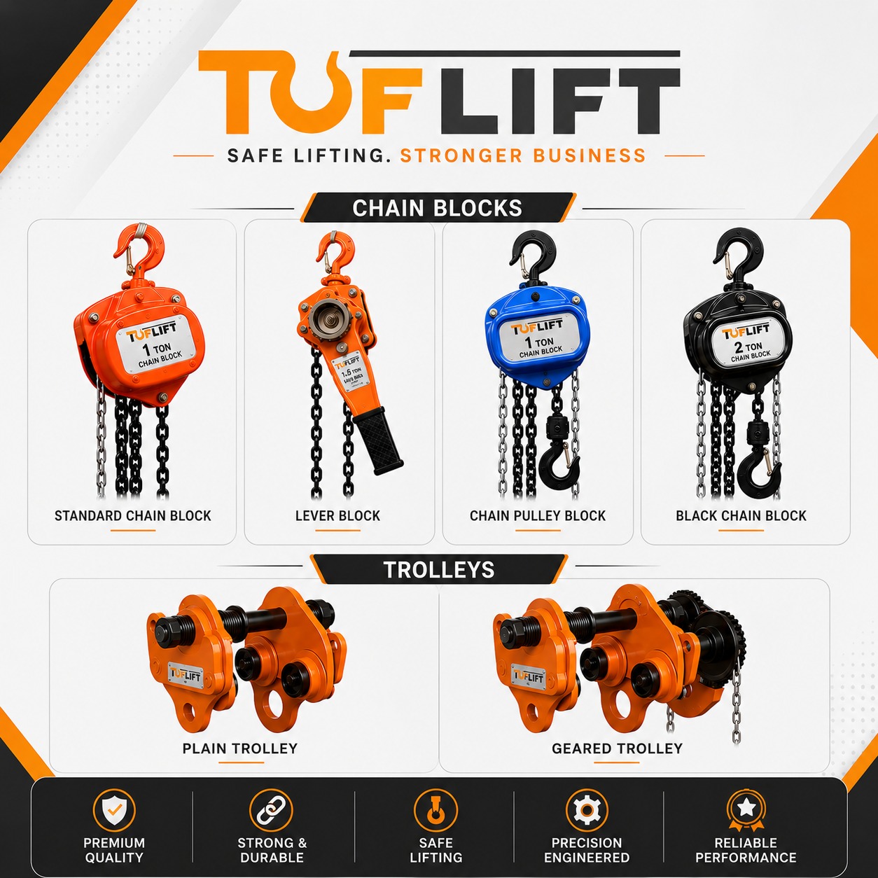 Chain block and trolley